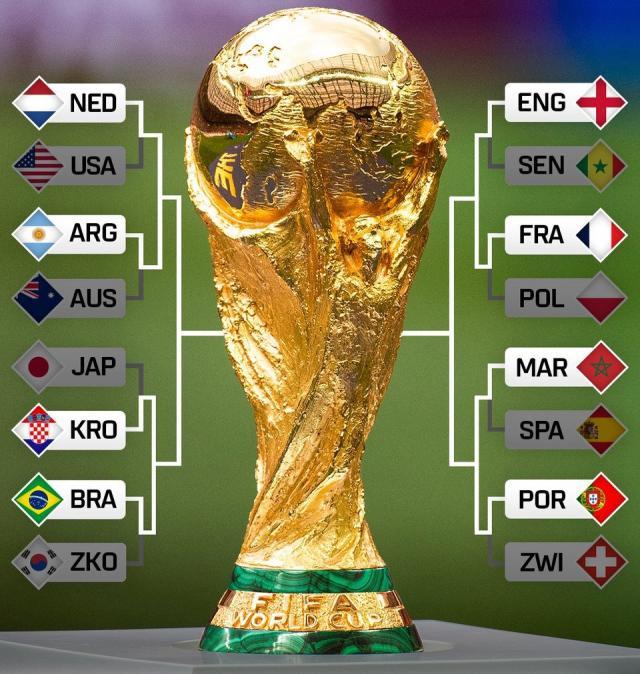 百家乐下载-8强对阵：亚洲3队西班牙出局 欧洲南美夹缝中1独苗